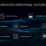 Predator Thermal Optics Harvester LRF 50-384 Thermal Riflescope