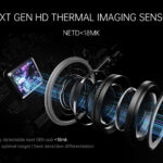 Predator Thermal Optics Harvester LRF 35-384 Thermal Riflescope