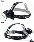 Southern Snares Trappers Headlamp