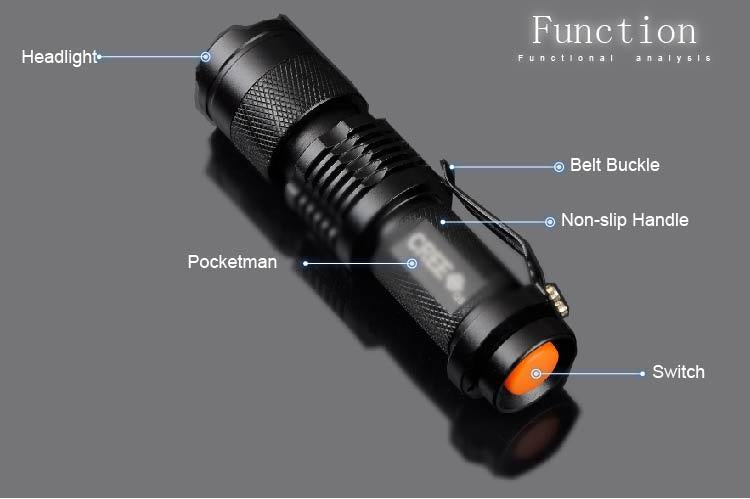 POCKETMAN 2000 Lumens 3-Mode CREE Q5 LED Flashlight – Southern Snares & Supply POCKETMAN 2000 Lumens 3-Mode CREE Q5 LED Flashlight – Southern Snares & Supply