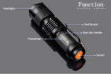 POCKETMAN 2000 Lumens 3-Mode CREE Q5 LED Flashlight